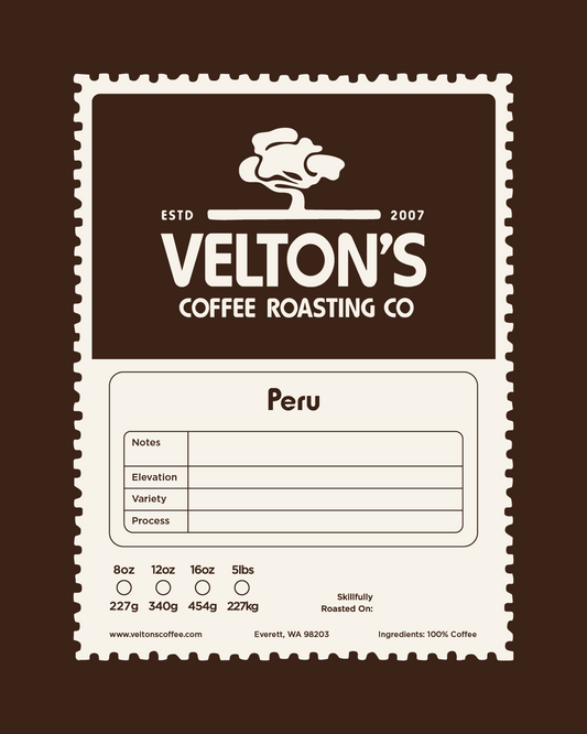 Peru Perfiles Cooperative